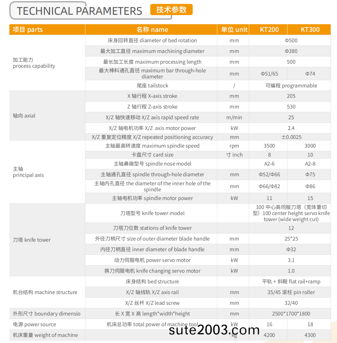 企(qi)業(ye)微(wei)信截(jie)圖(tu)_17001942934181.png